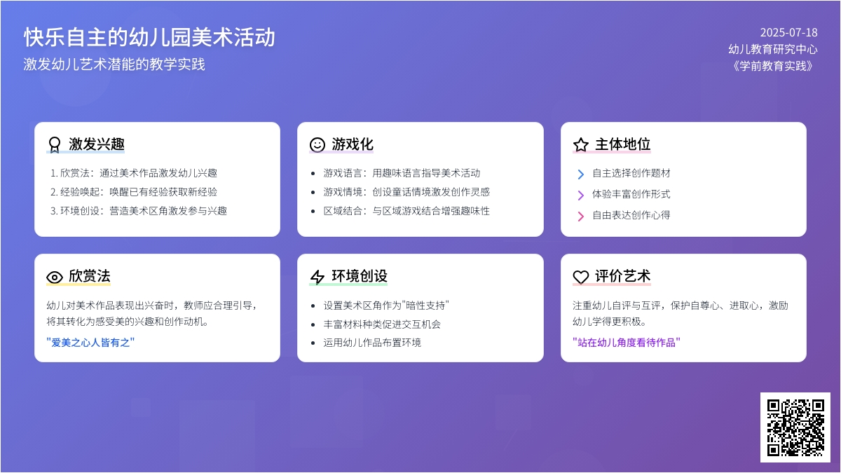 快乐自主的幼儿园美术活动
