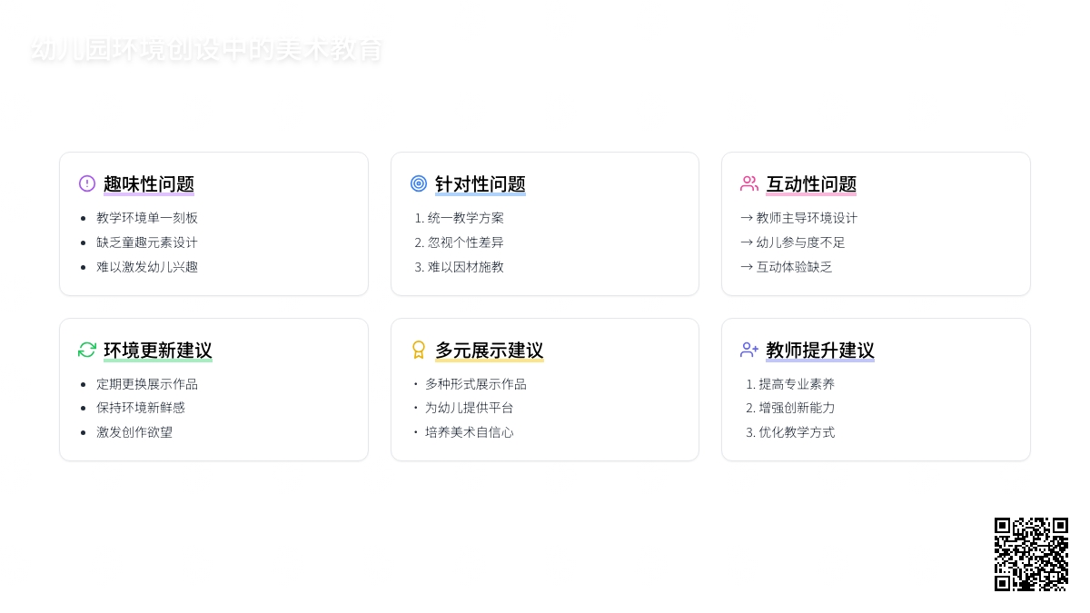 幼儿园环境创设中的美术教育