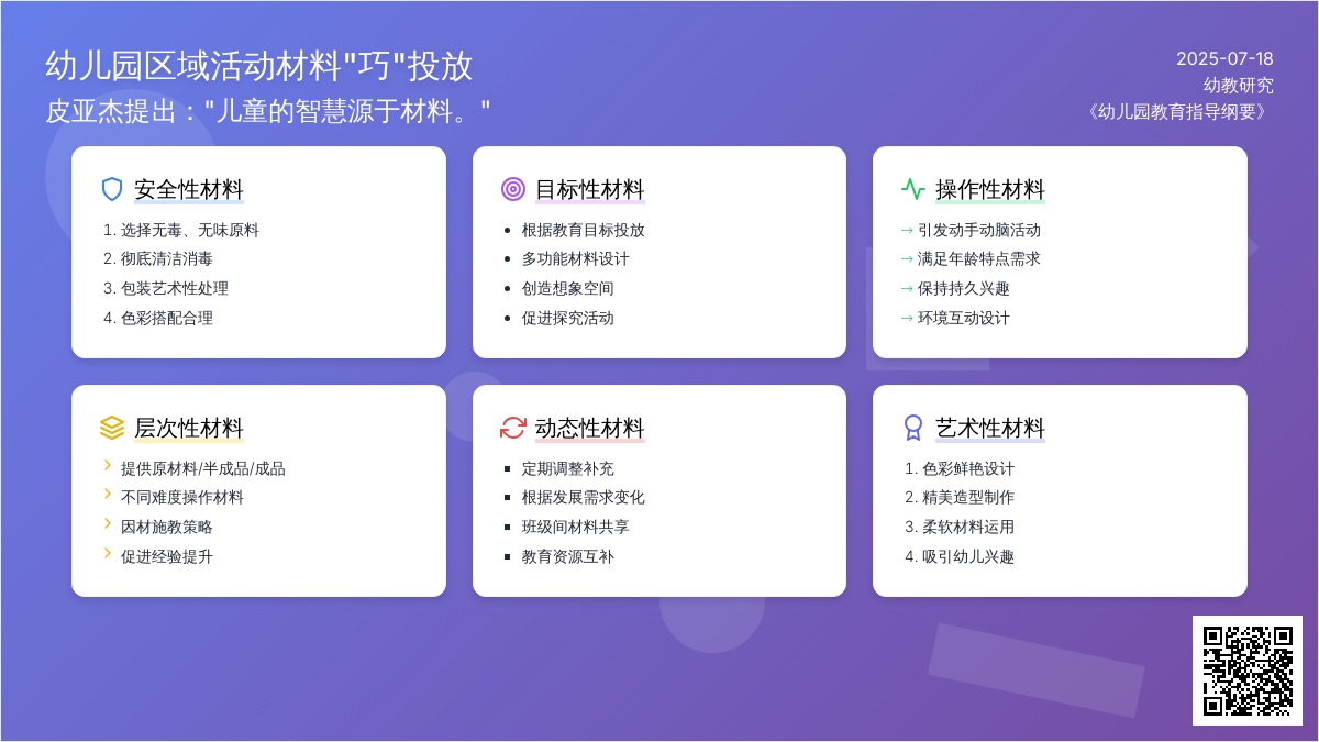 幼儿园区域活动材料“巧”投放