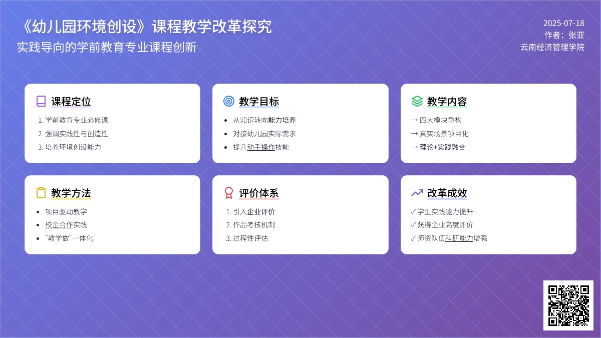 《幼儿园环境创设》课程教学改革探究
