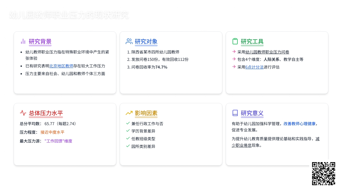 幼儿园教师职业压力的现状研究