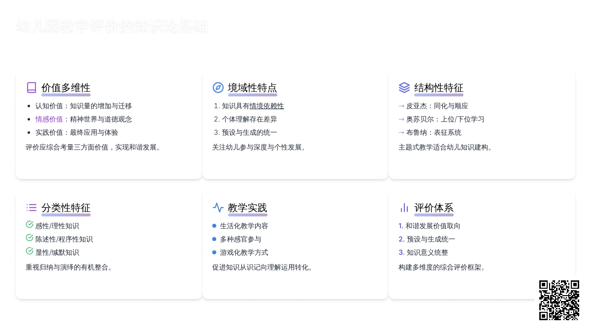 幼儿园教学评价的知识论基础