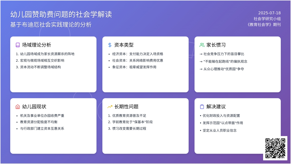 幼儿园“赞助费”问题的社会学解读