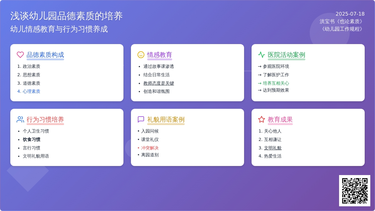 浅谈幼儿园品德素质的培养