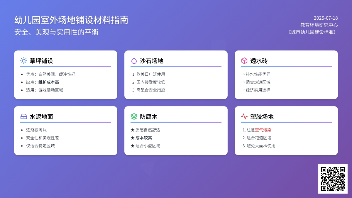 幼儿园室外场地铺设什么材料