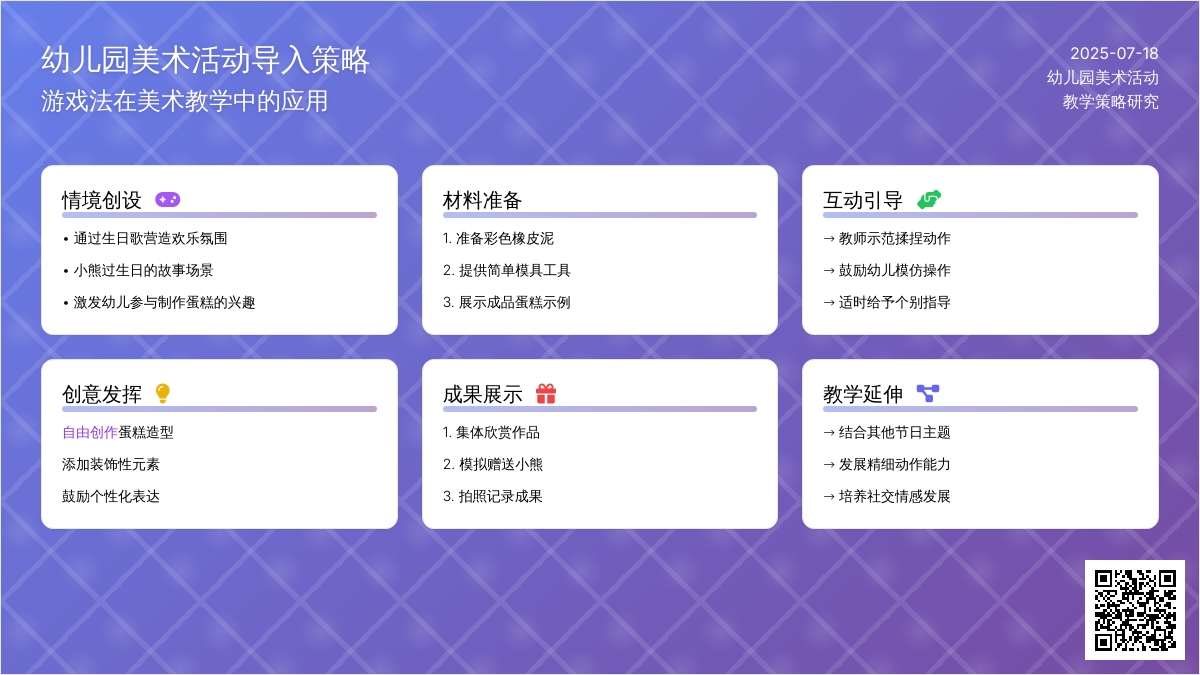 幼儿园美术活动的导入策略