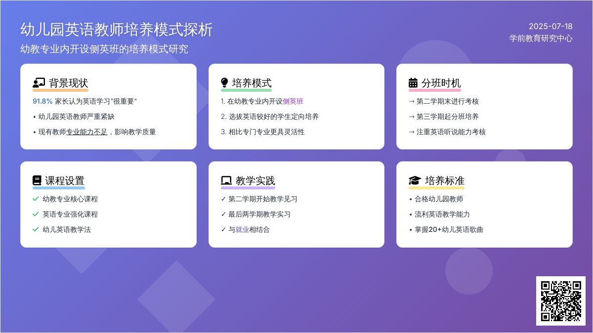 幼儿园英语教师培养模式探析