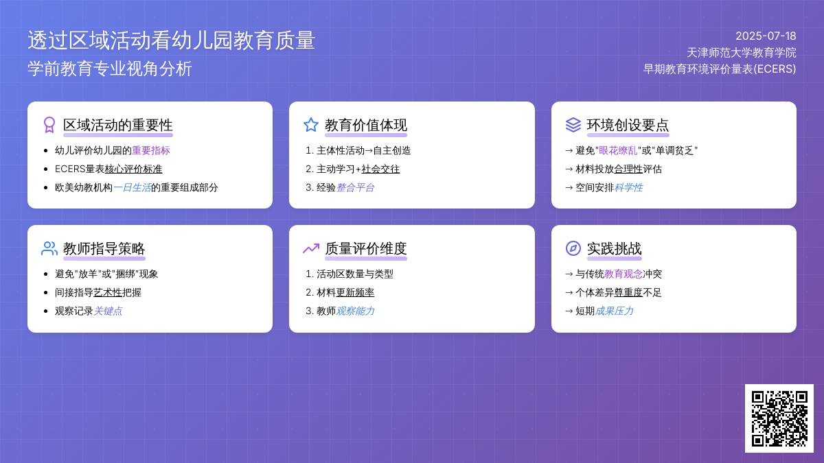 透过区域活动看幼儿园教育质量