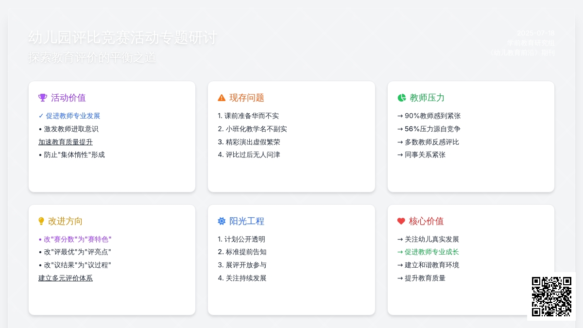我看幼儿园的评比、竞赛活动