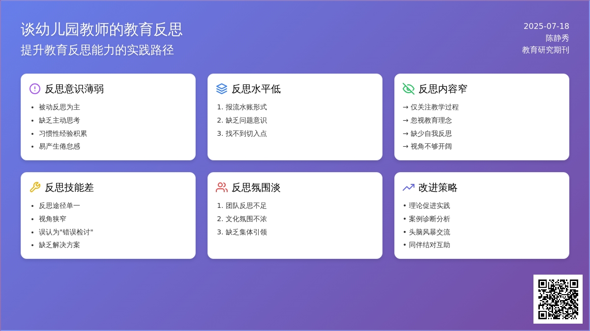 谈幼儿园教师的教育反思