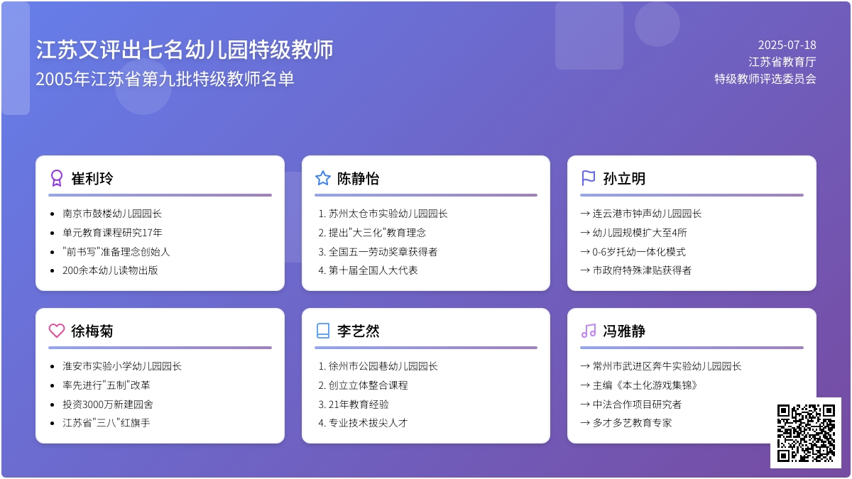 江苏又评出七名幼儿园特级教师