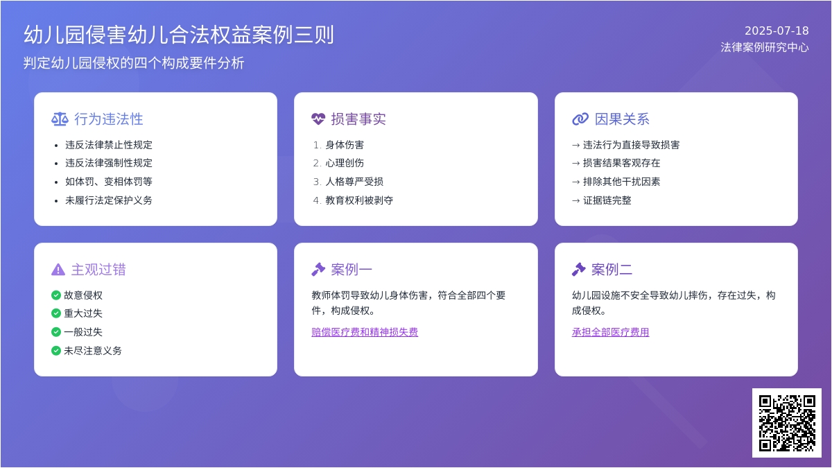 幼儿园侵害幼儿合法权益案例三则