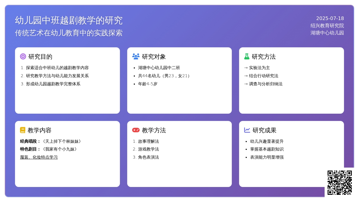 幼儿园中班越剧教学的研究