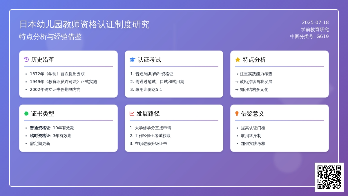 日本幼儿园教师资格认证制度研究