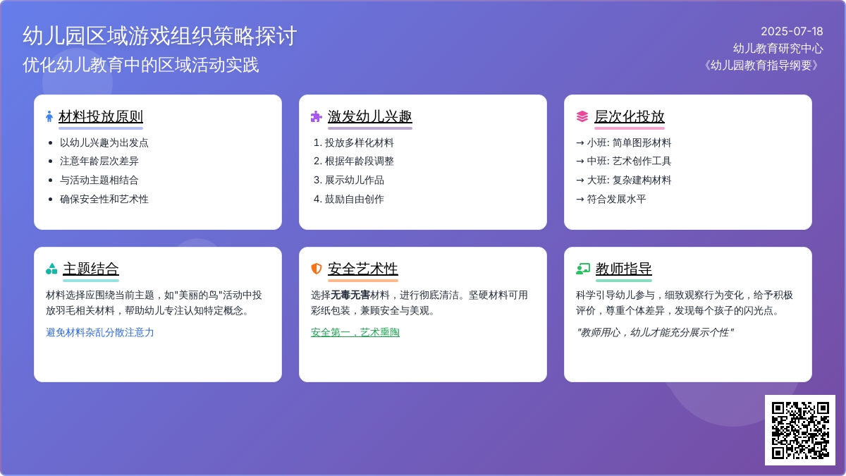 幼儿园区域游戏组织策略探讨