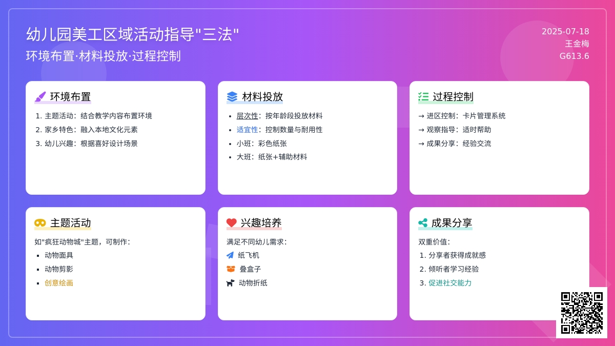幼儿园美工区域活动指导“三法”