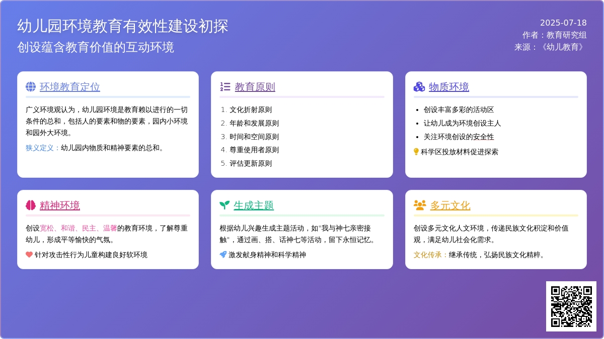 幼儿园环境教育有效性建设初探