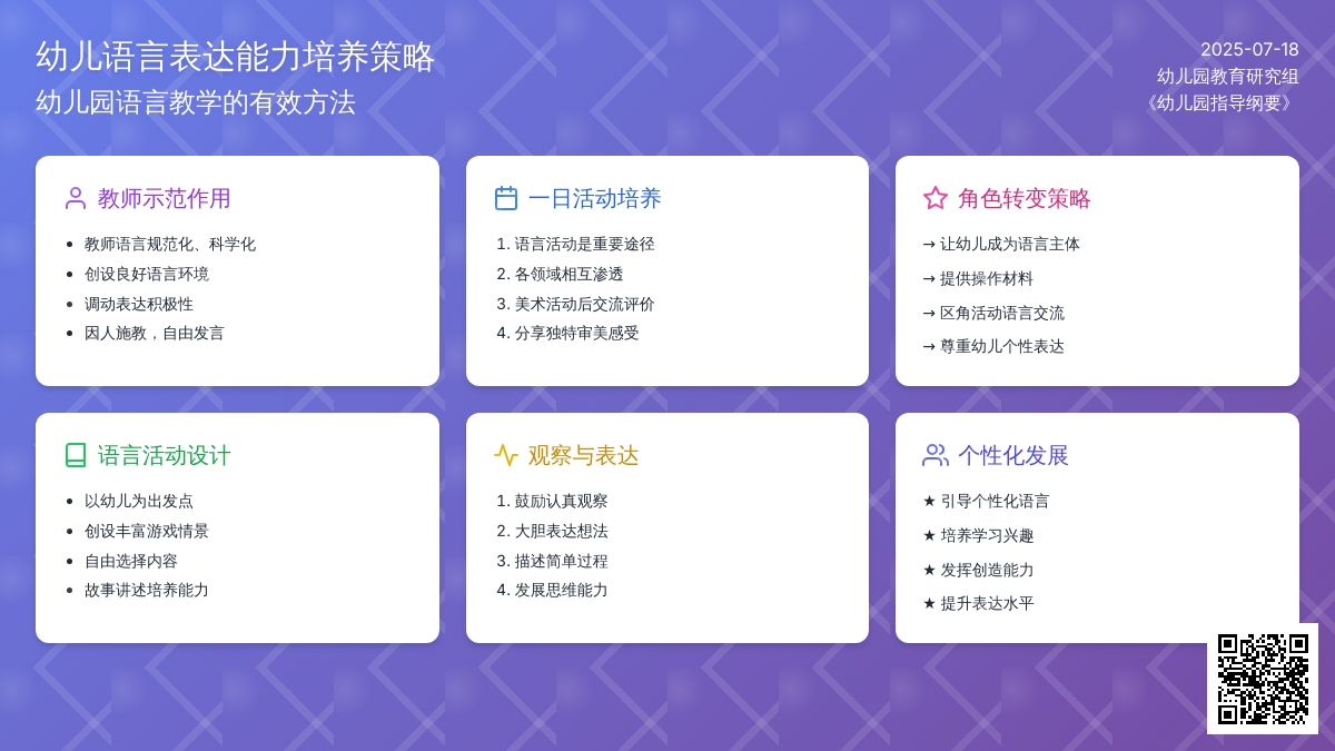 幼儿园语言表达能力培养的有效性