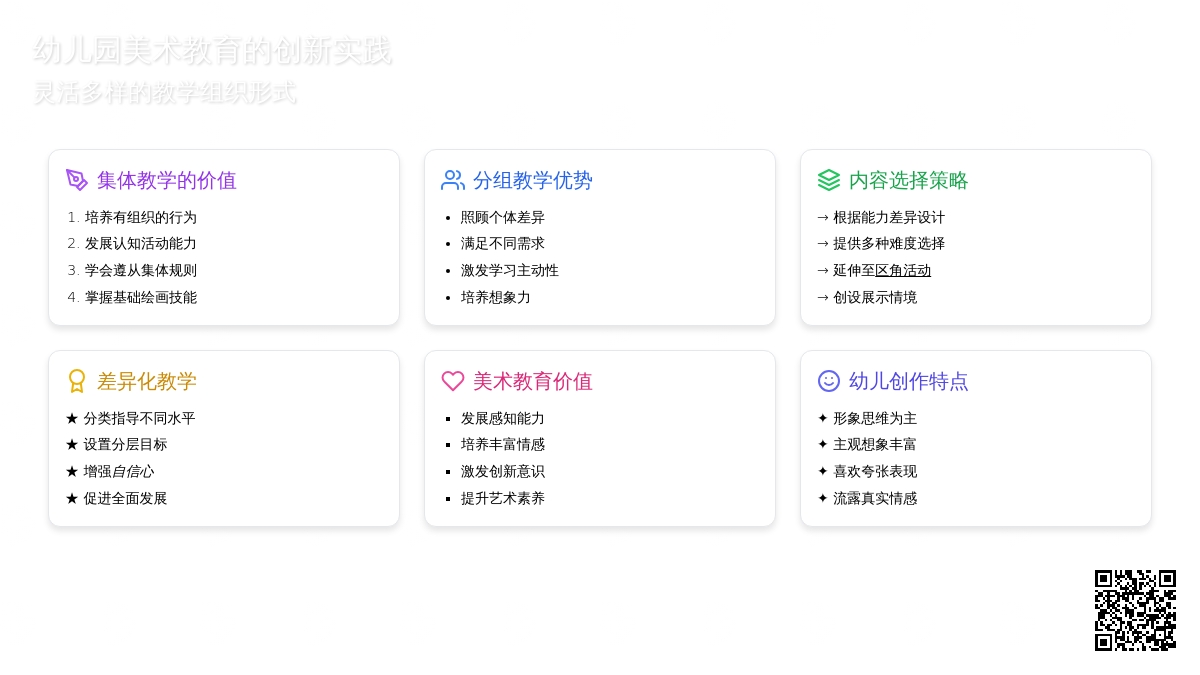 浅谈幼儿园美术教育的教学组织形式