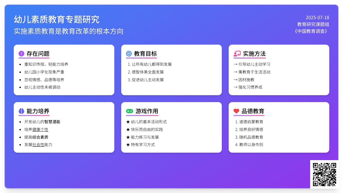 试论幼儿园如何搞好素质教育工作