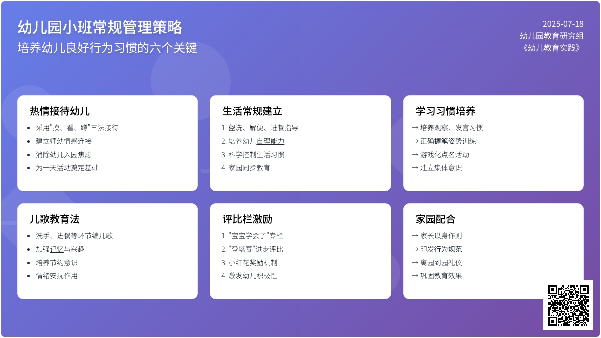 幼儿园小班常规管理的初探
