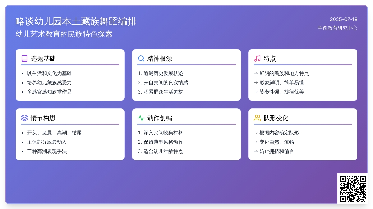 略谈幼儿园本土藏族舞蹈编排