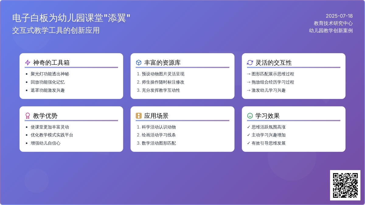 电子白板为幼儿园课堂“添翼”