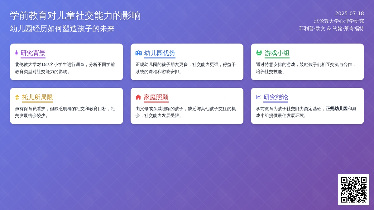 上幼儿园可增强幼儿社交能力