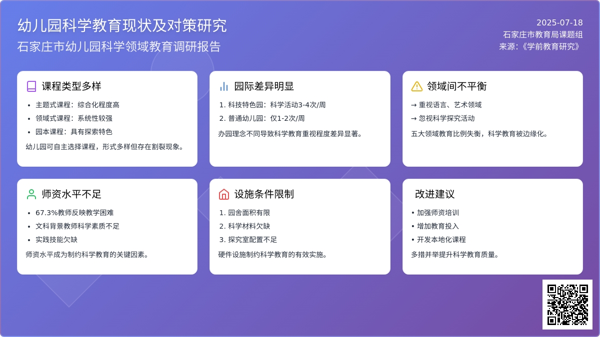 幼儿园科学教育现状及对策研究
