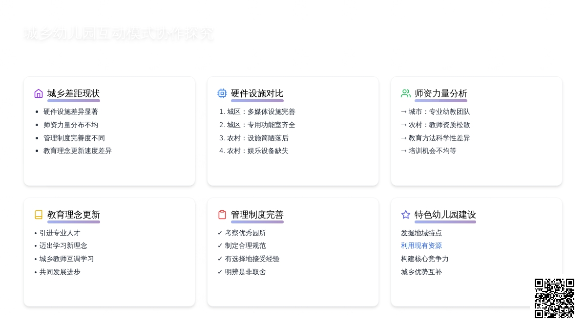 城乡幼儿园互动模式协作探究