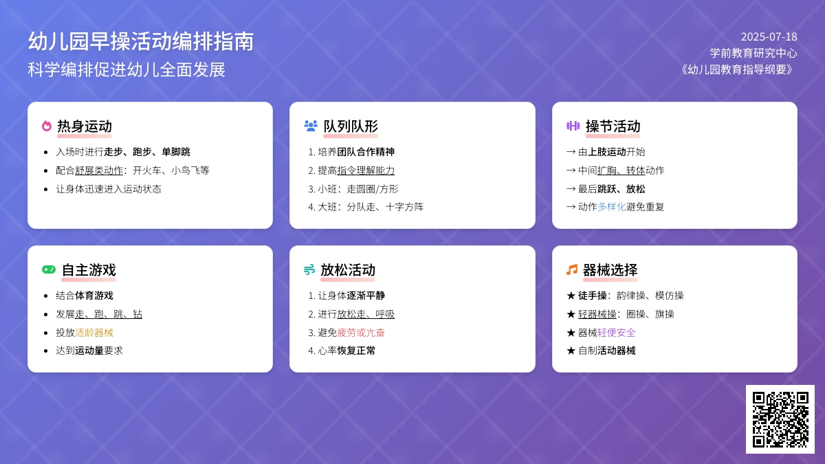 浅谈幼儿园早操活动的编排