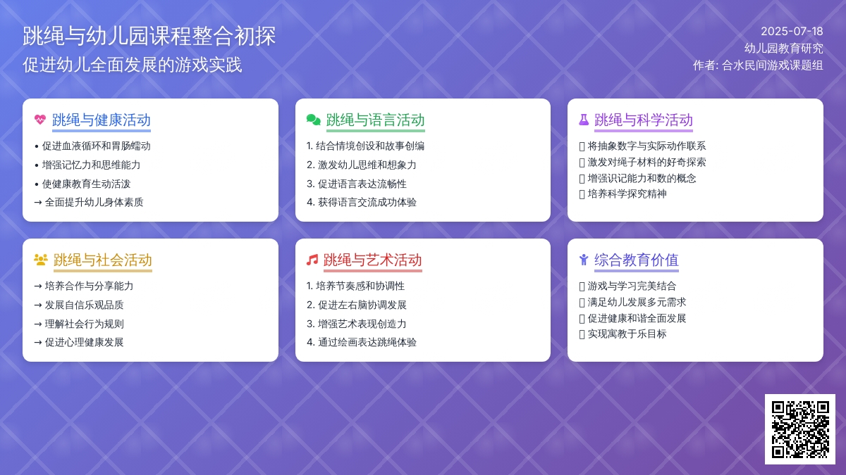 跳绳与幼儿园课程整合初探