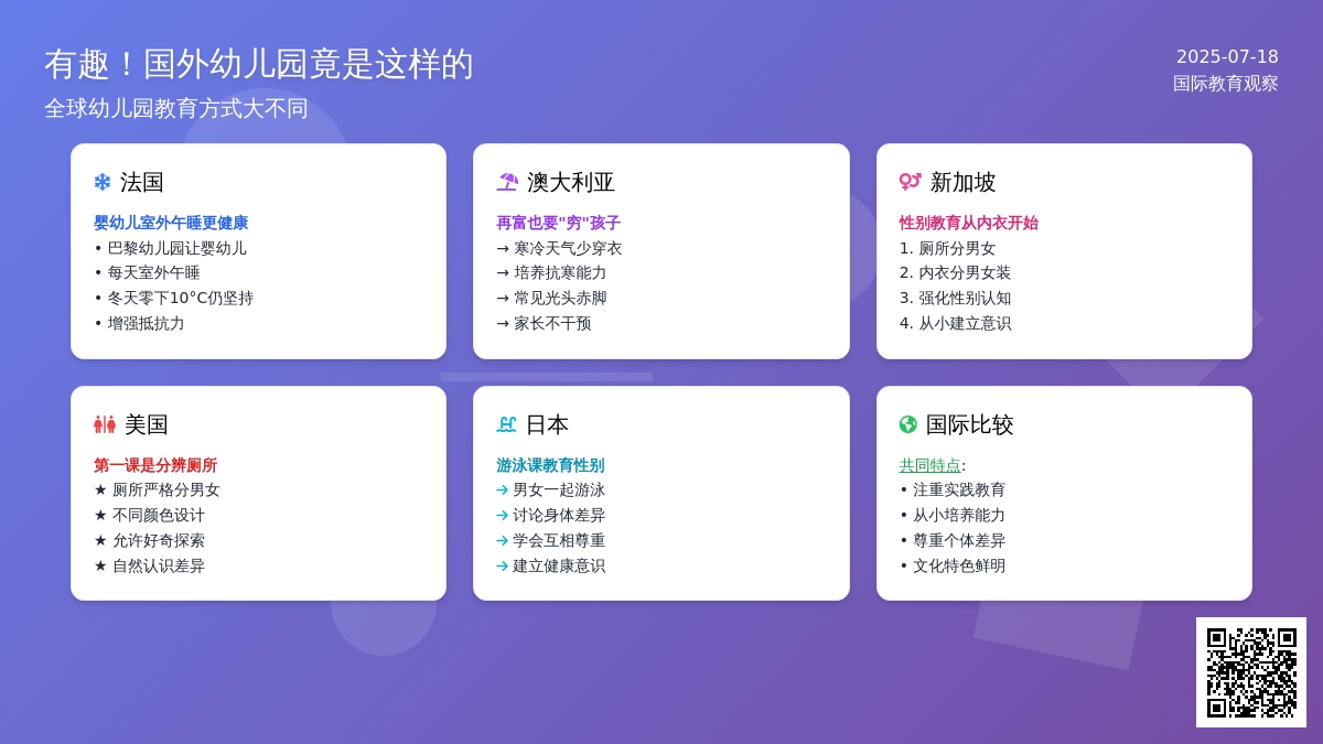 有趣！国外幼儿园竟是这样的