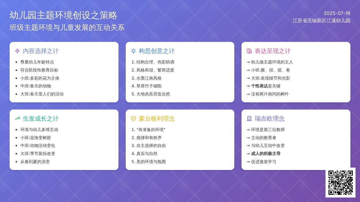 幼儿园主题环境创设之策略