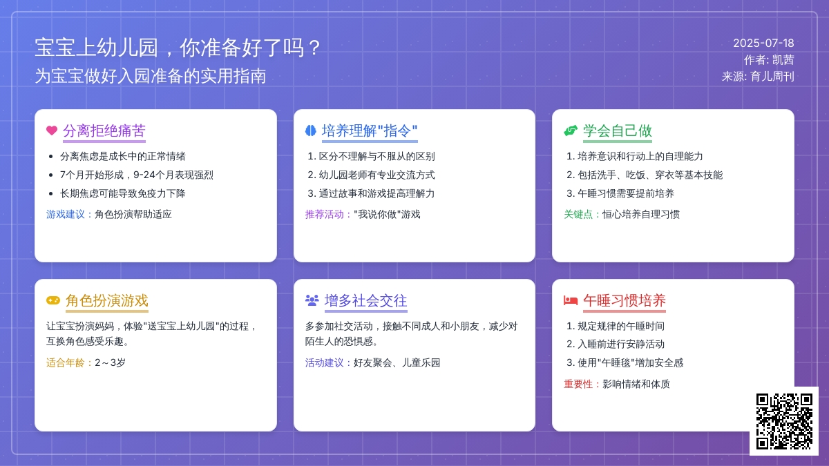 孩子上幼儿园，你准备好了吗？