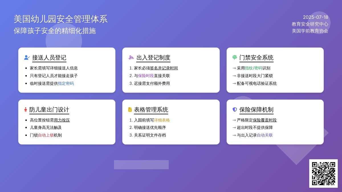美国 幼儿园凭密码接孩子