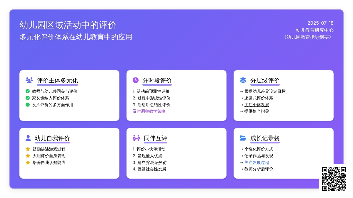 幼儿园区域活动中的评价
