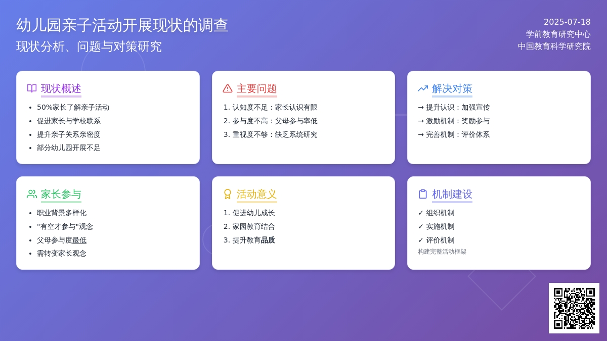 幼儿园亲子活动开展现状的调查