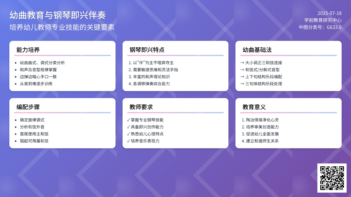 浅谈幼儿园歌曲伴奏的艺术性