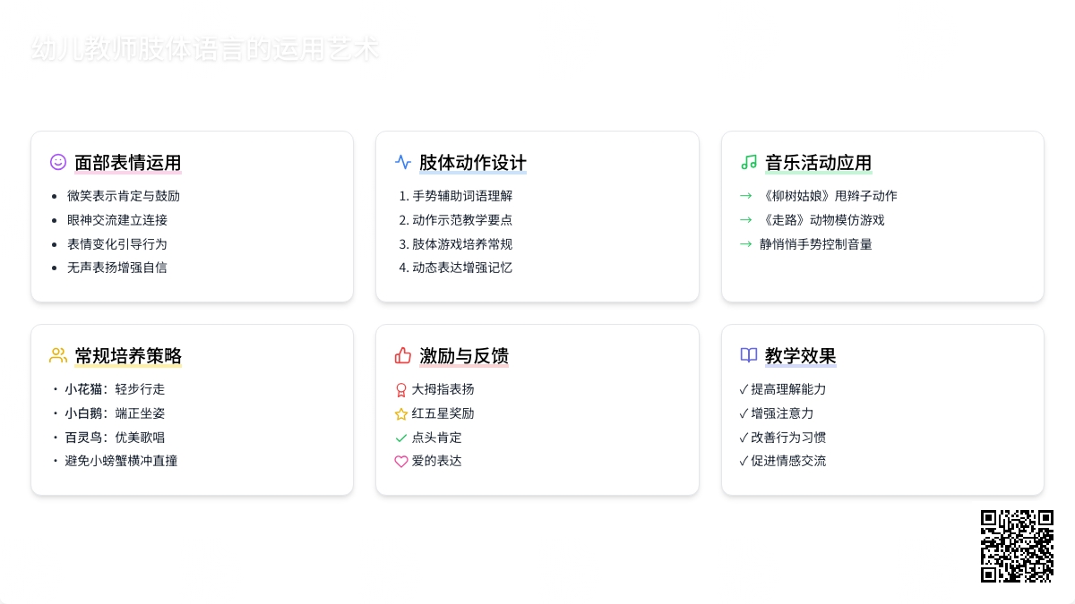 小议幼儿园教师的肢体语言