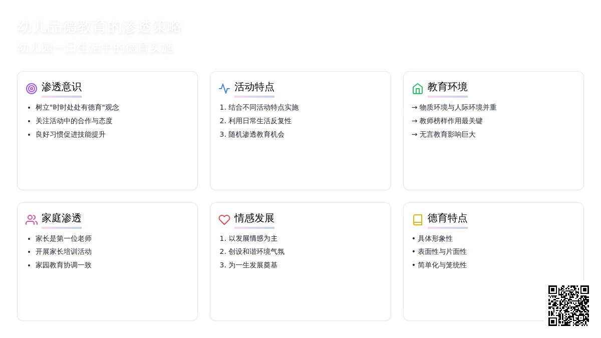 渗透是幼儿园德育教育的途径