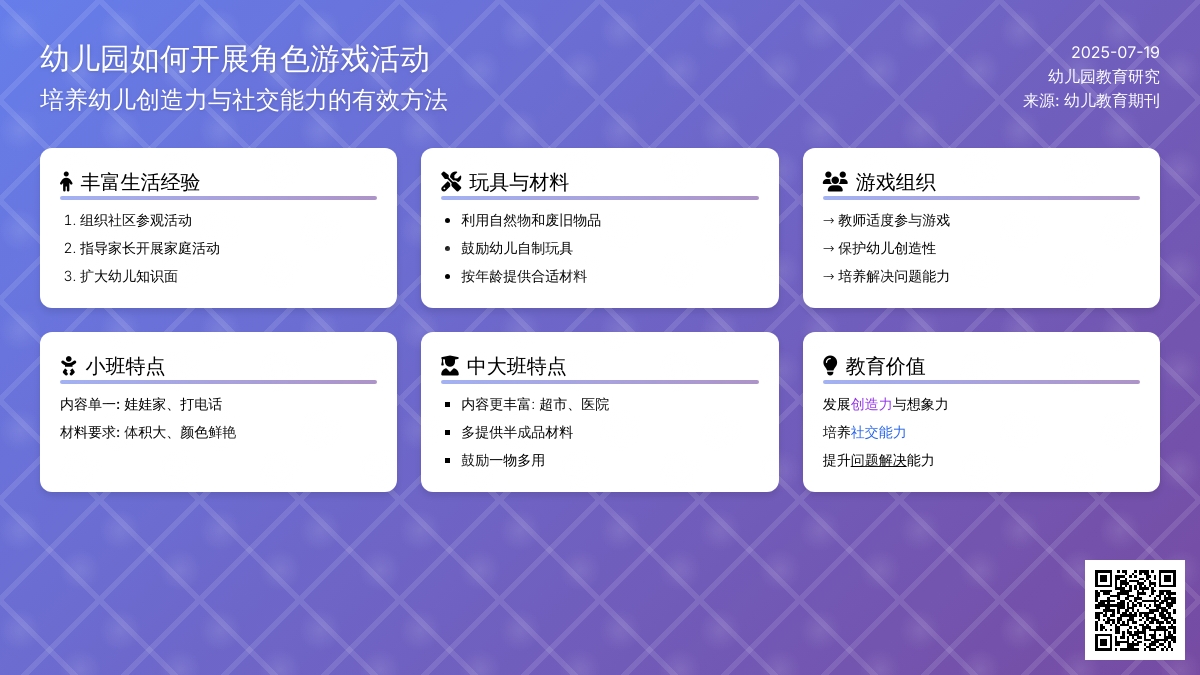 幼儿园如何开展角色游戏活动