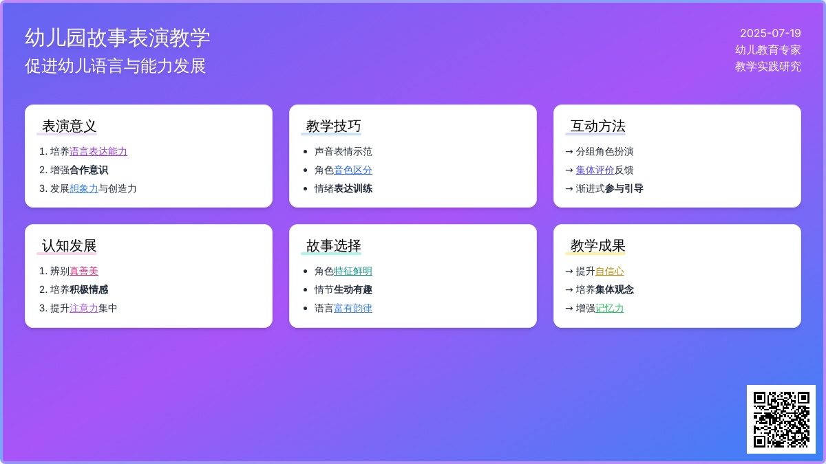幼儿园故事表演教学点滴谈