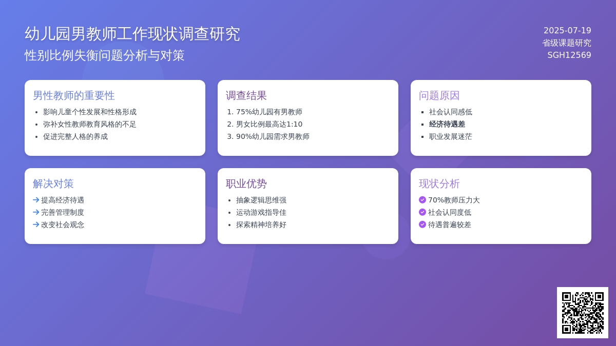 幼儿园男教师工作现状调查研究*