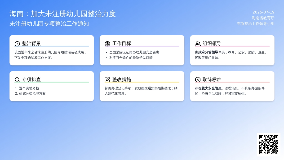 海南：加大未注册幼儿园整治力度