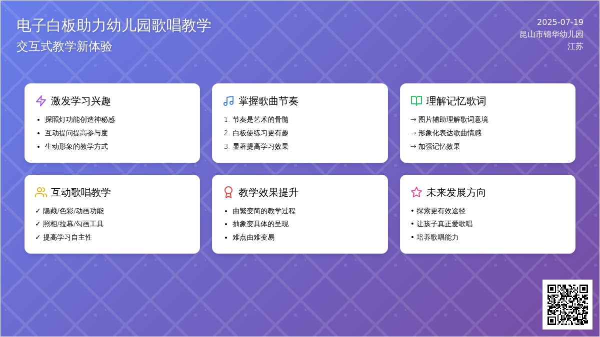 电子白板助幼儿园歌唱教学“一臂之力”