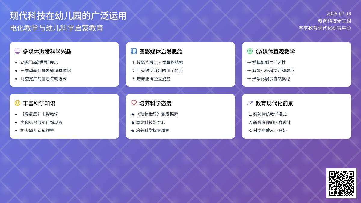 现代科技在幼儿园的广泛运用