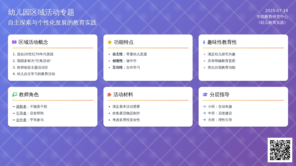 浅谈幼儿园区域活动的创设