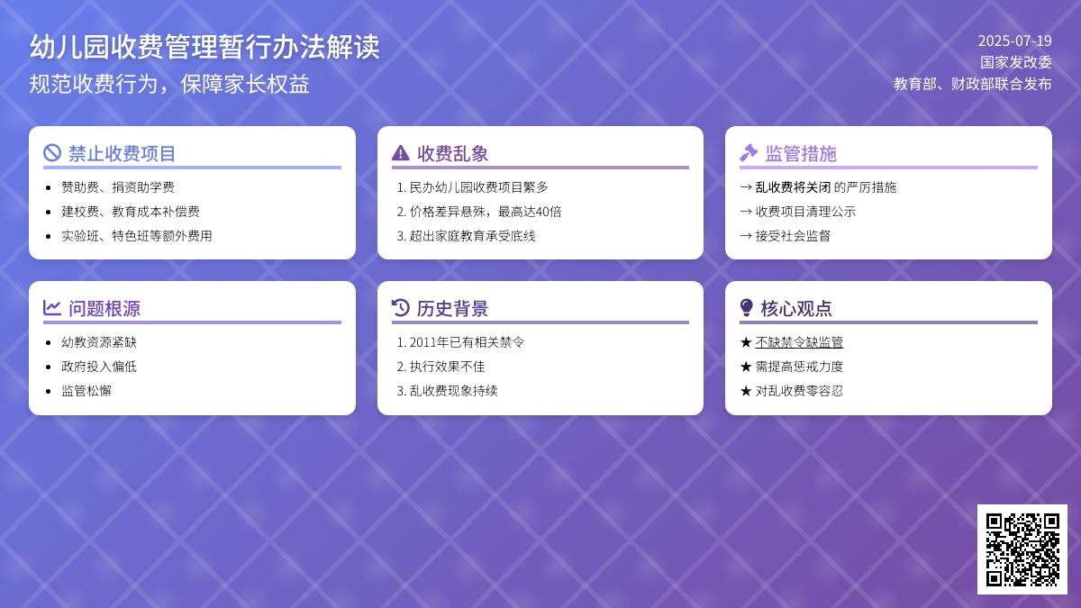 幼儿园乱收费不缺禁令缺监管
