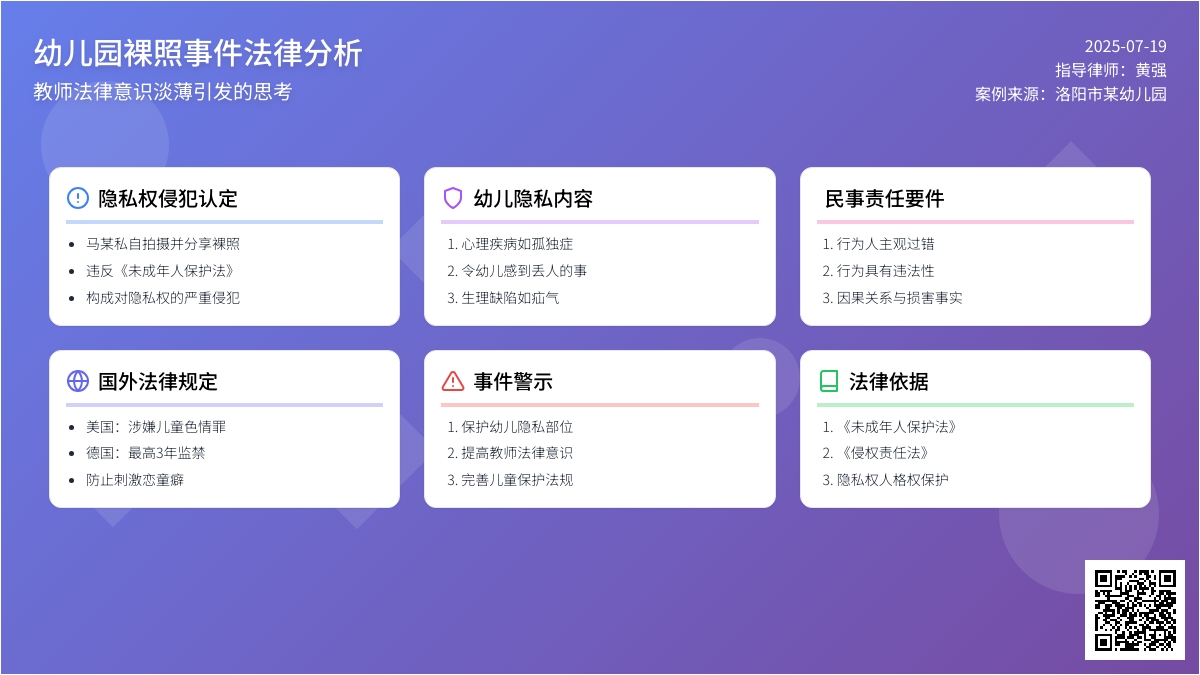 幼儿园裸照，凸显教师“法律意识”淡薄